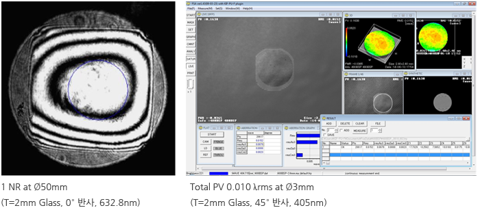 1 NR at 50mm Total PV 0.010